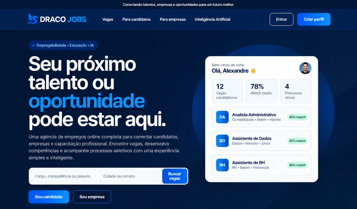 Tela do Draco Jobs mostrando painel de candidaturas, vagas e percentual de compatibilidade.