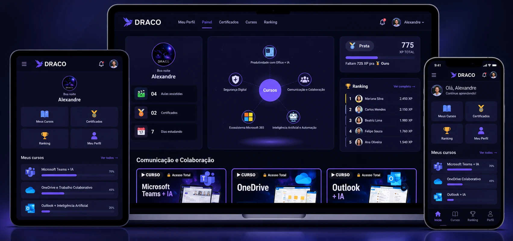 Draco LMS exibido em notebook, tablet e celular.
